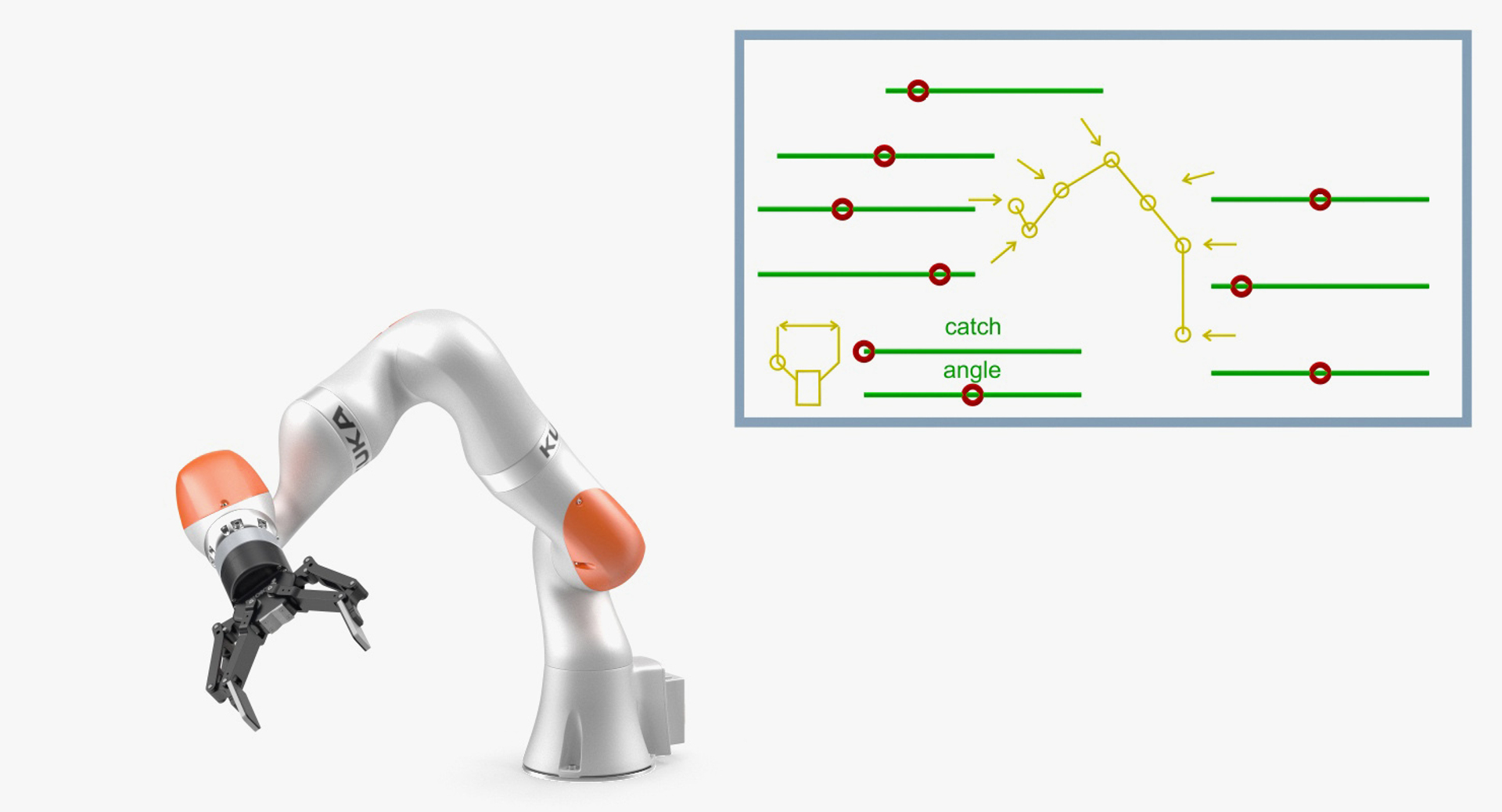 Kuka robot gripper sale