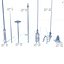 Radio Antenn Ship