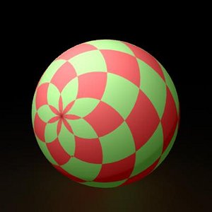 TestProd