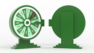 Wheel of Fortune model