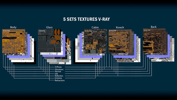 3D модель Бульдозер ПБР - TurboSquid 2160047