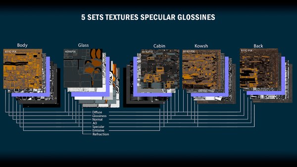 3D модель Бульдозер ПБР - TurboSquid 2160047
