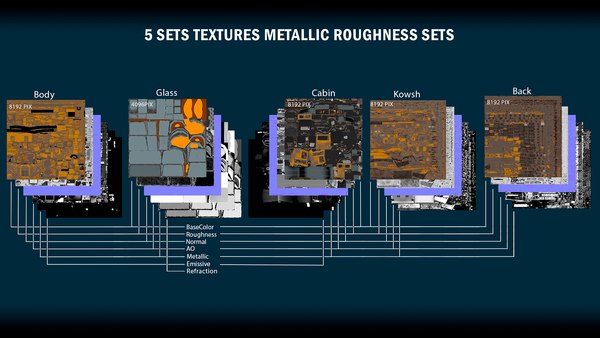 3D модель Бульдозер ПБР - TurboSquid 2160047