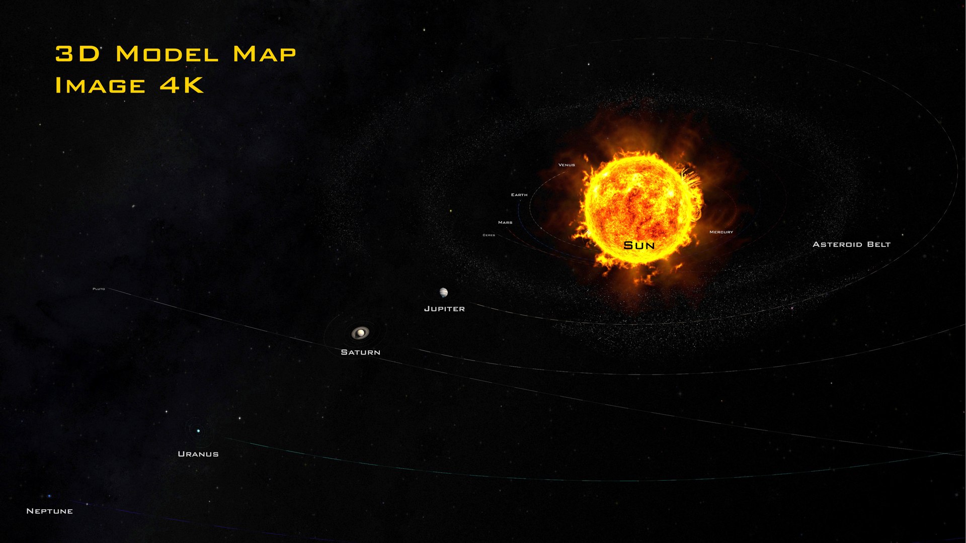 Solar System Model - TurboSquid 2055804