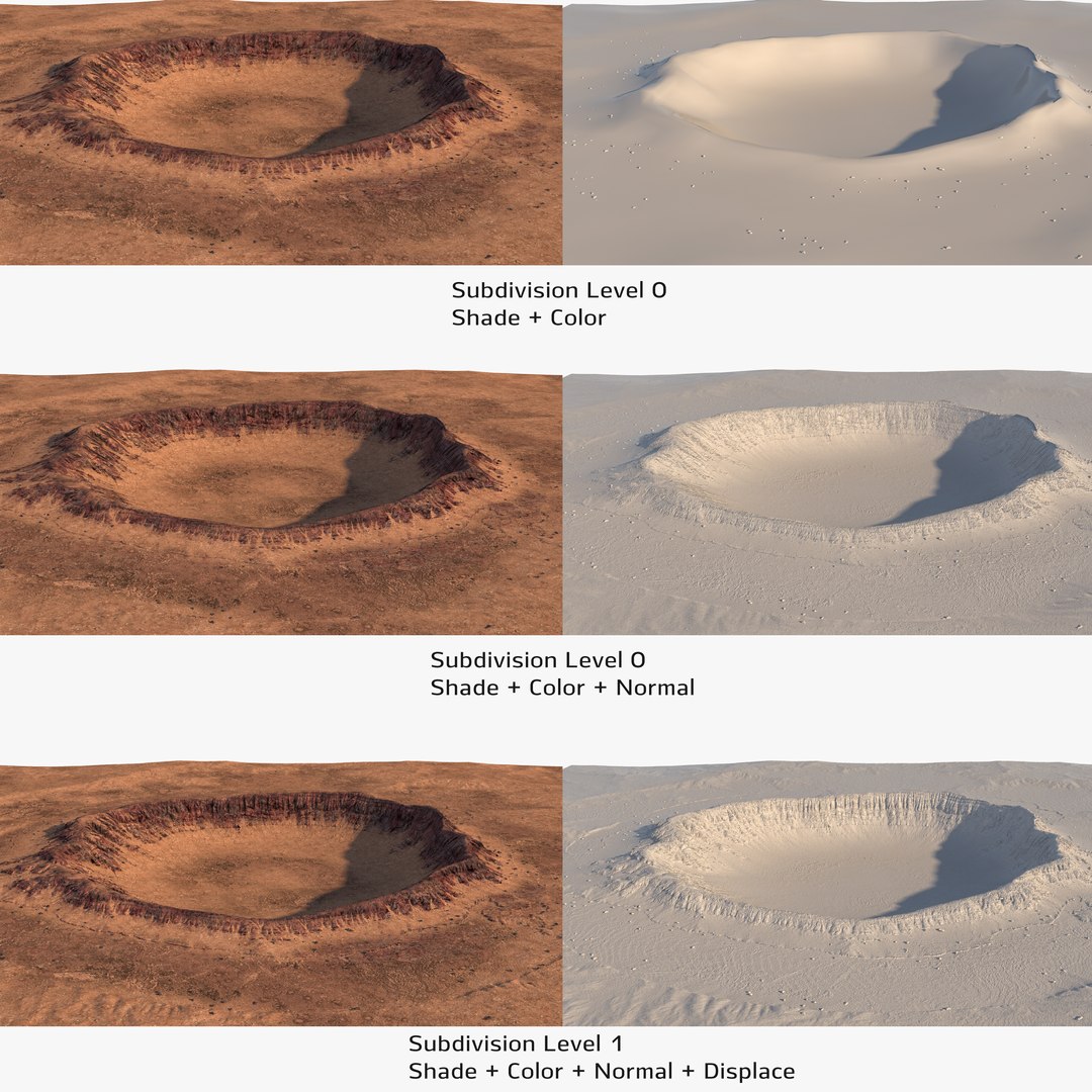 3D impact crater model https://p.turbosquid.com/ts-thumb/tT/cEUK22/XkDfpFer/6var/jpg/1515696443/1920x1080/fit_q87/5709fb7846d0cfd78e2c700050bb1f31abb43f31/6var.jpg