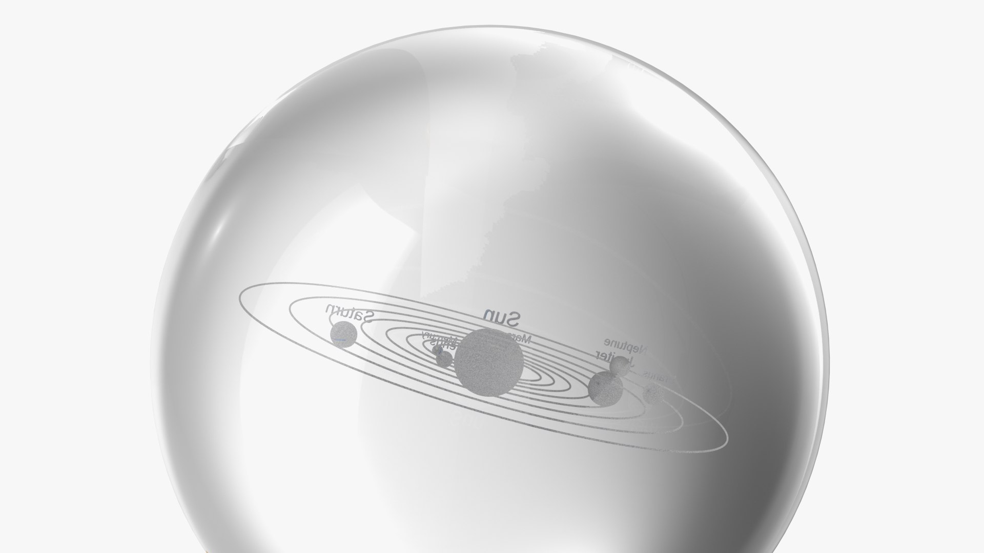 Solar System Crystal Ball 3D Model - TurboSquid 2021223