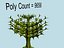 4砂漠のとげのある植物（ファンタジー）