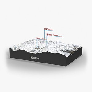K2 Miniature