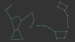 Orion Ursa Minor Ursa Major Constellation