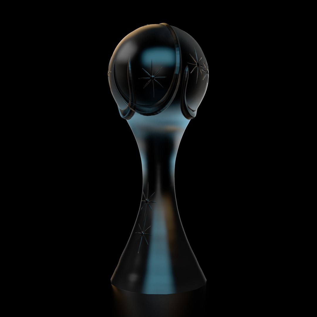 Custom 10 Trophy Set – Soccer, Football, Cheerleading, Awards