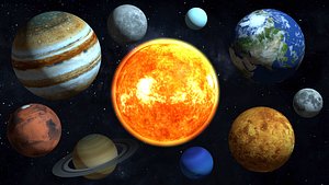 Planets solar system