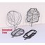 Conceptual Trees