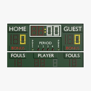 Scoreboard
