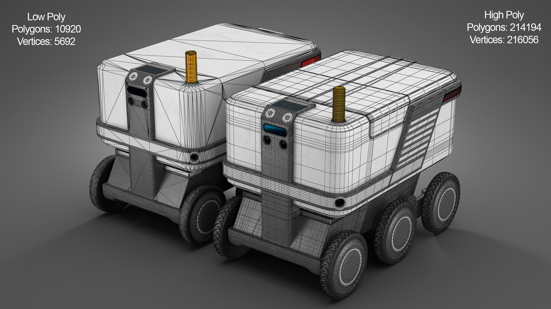 Robot Courier High And Low Poly PBR 3D Model - TurboSquid 2104554