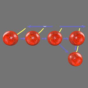 Age-related macular degeneration AMD ARMD detailed labelled animated model