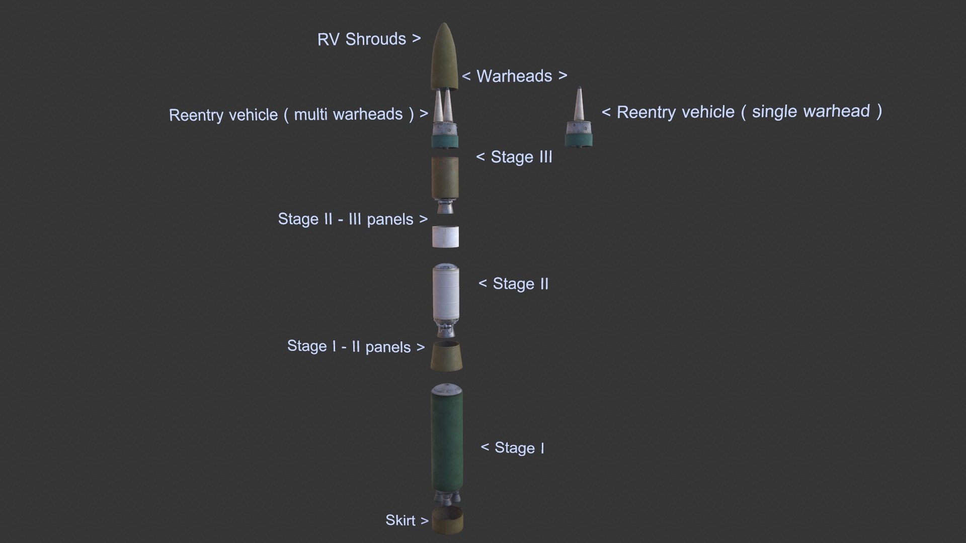 modelo 3d ICBM Minuteman 3 with silo - TurboSquid 2077208