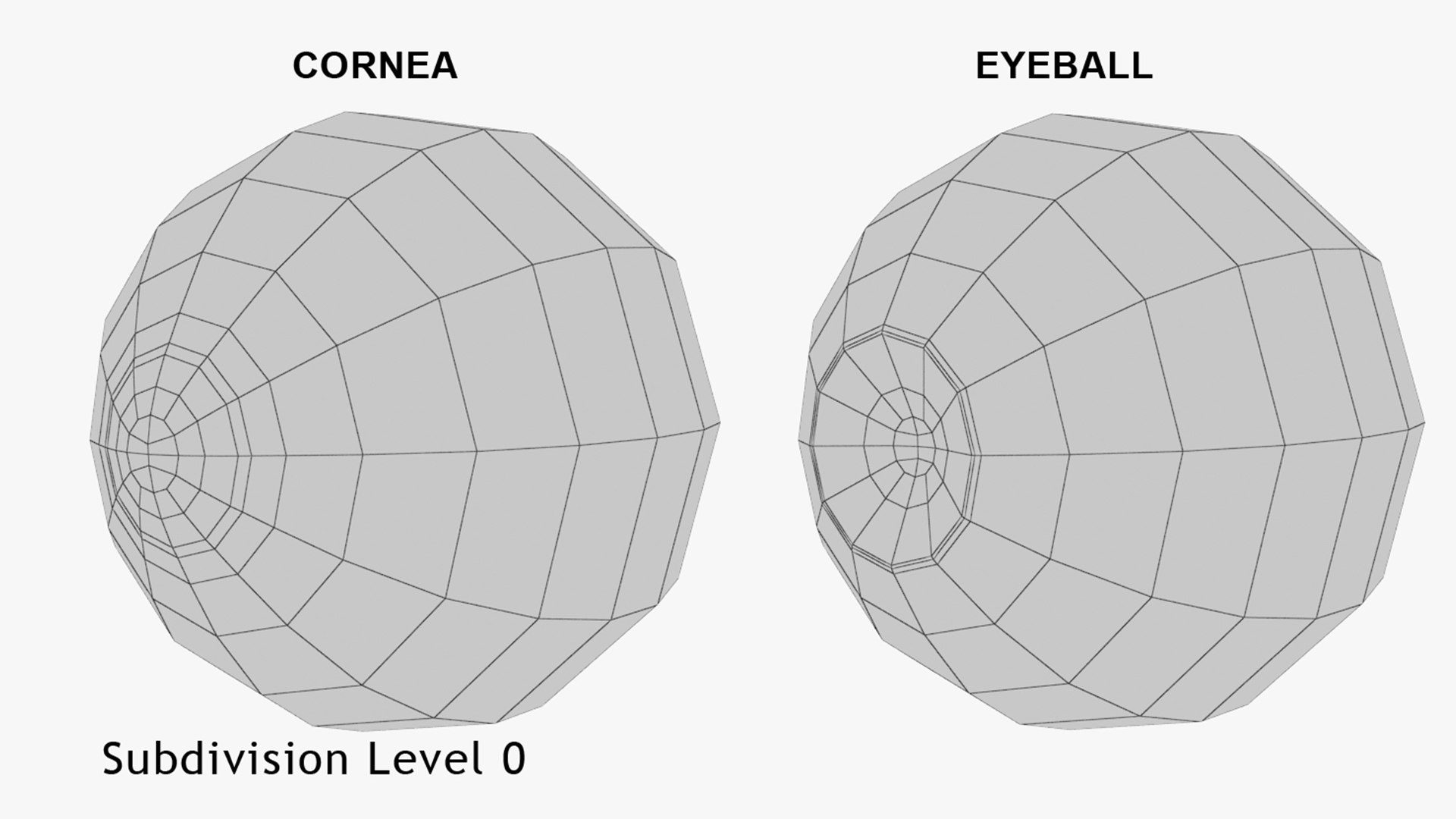 3D Realistic Human Eye V01 https://p.turbosquid.com/ts-thumb/vi/QN2XVR/rp/wire1.0/jpg/1736532796/1920x1080/fit_q87/800bbb73b3f37b4bed0f03244305a5de287b0ba1/wire1.0.jpg