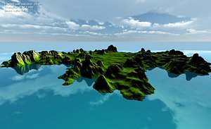 Island Map