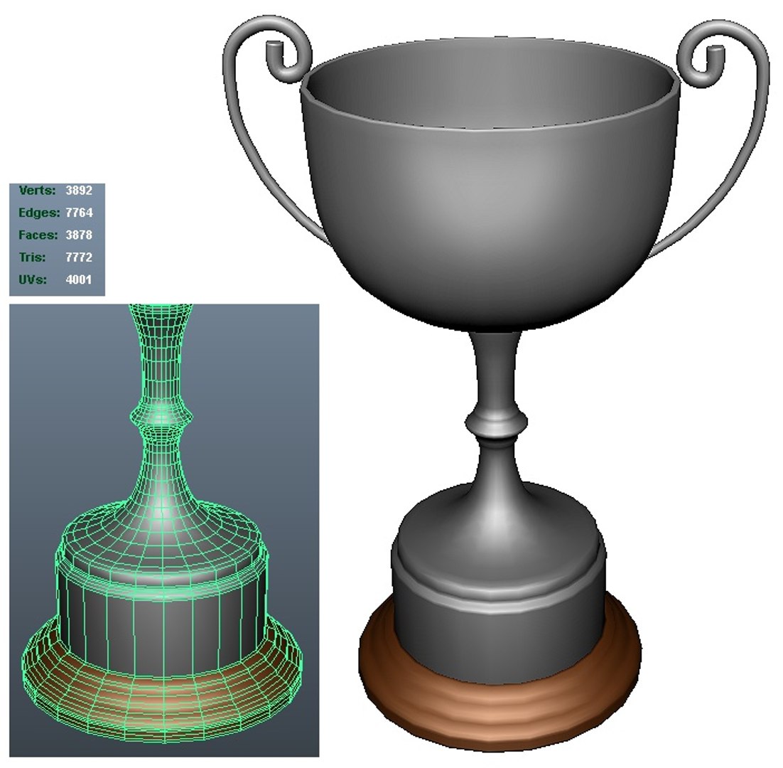 3D trophy https://p.turbosquid.com/ts-thumb/vr/QVKjHy/hgRV5kCI/trophy/jpg/1520098088/1920x1080/fit_q87/170e683114d2b333d7fbca8186993a44080e09c2/trophy.jpg