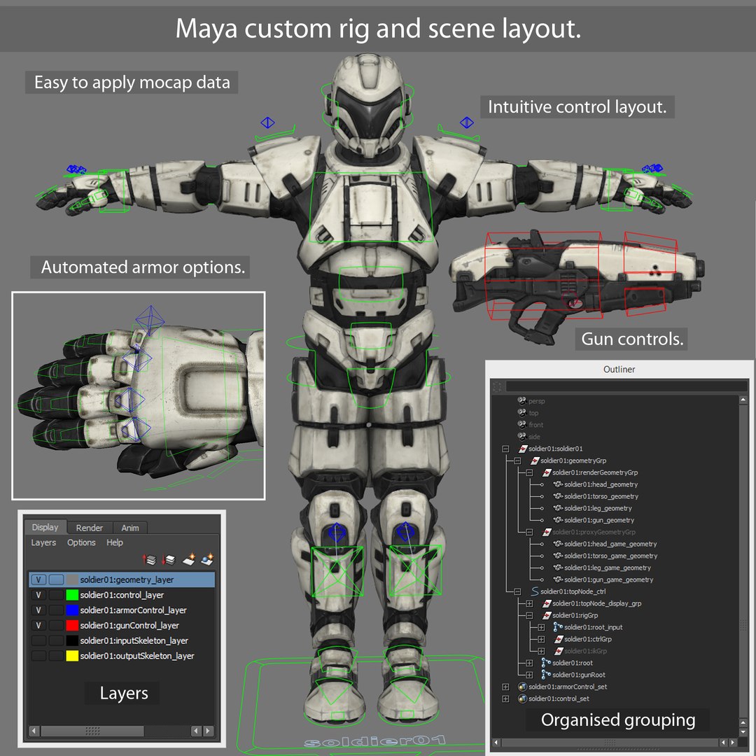 character zbrush rigged max https://p.turbosquid.com/ts-thumb/vt/5Z1YYD/j4BmiKdV/10_mayarig/jpg/1449015561/1920x1080/fit_q87/eabc8a65543f3ff80744528aeb15ff7df1d04358/10_mayarig.jpg