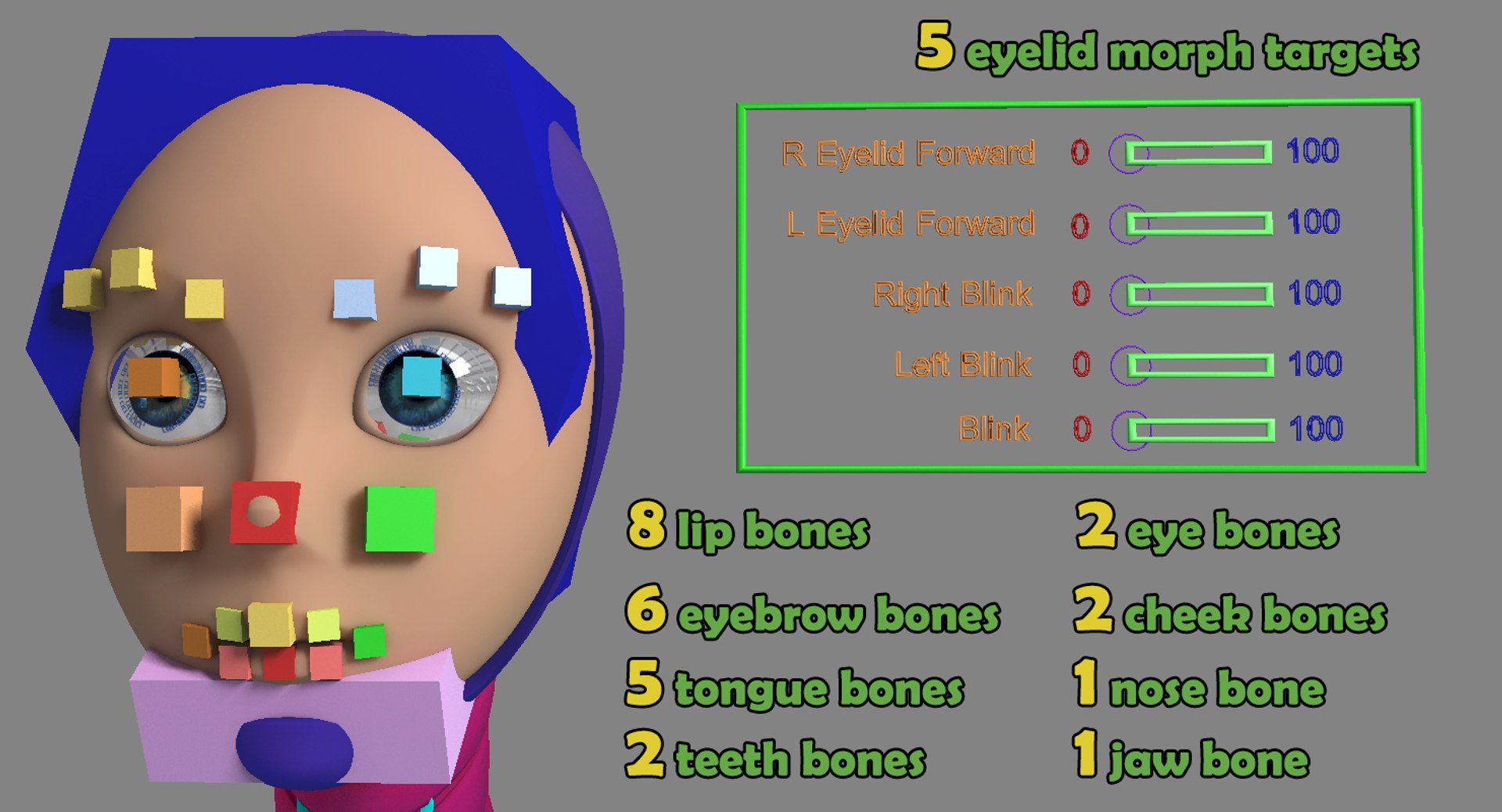 3d model rigged female robot android https://p.turbosquid.com/ts-thumb/w4/KSi2Tl/FLsEK52O/facialrig/jpg/1423461441/1920x1080/fit_q87/2abf95d2efd4d47b72a284e28c12d80b8741be67/facialrig.jpg