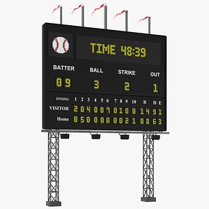 real baseball scoreboard board model