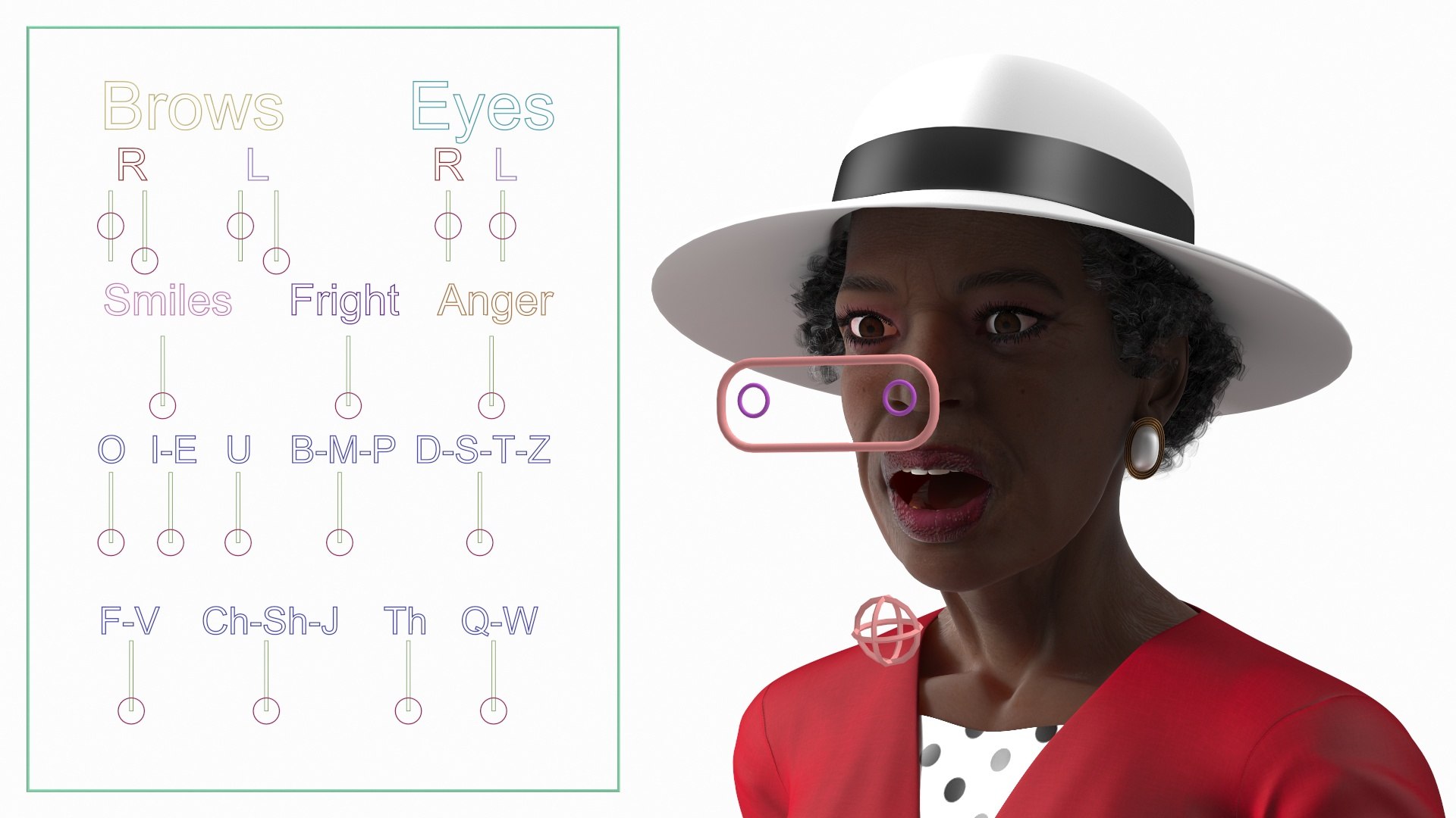 3D Afro American Elderly Woman Formal Wear Rigged - TurboSquid 1995769