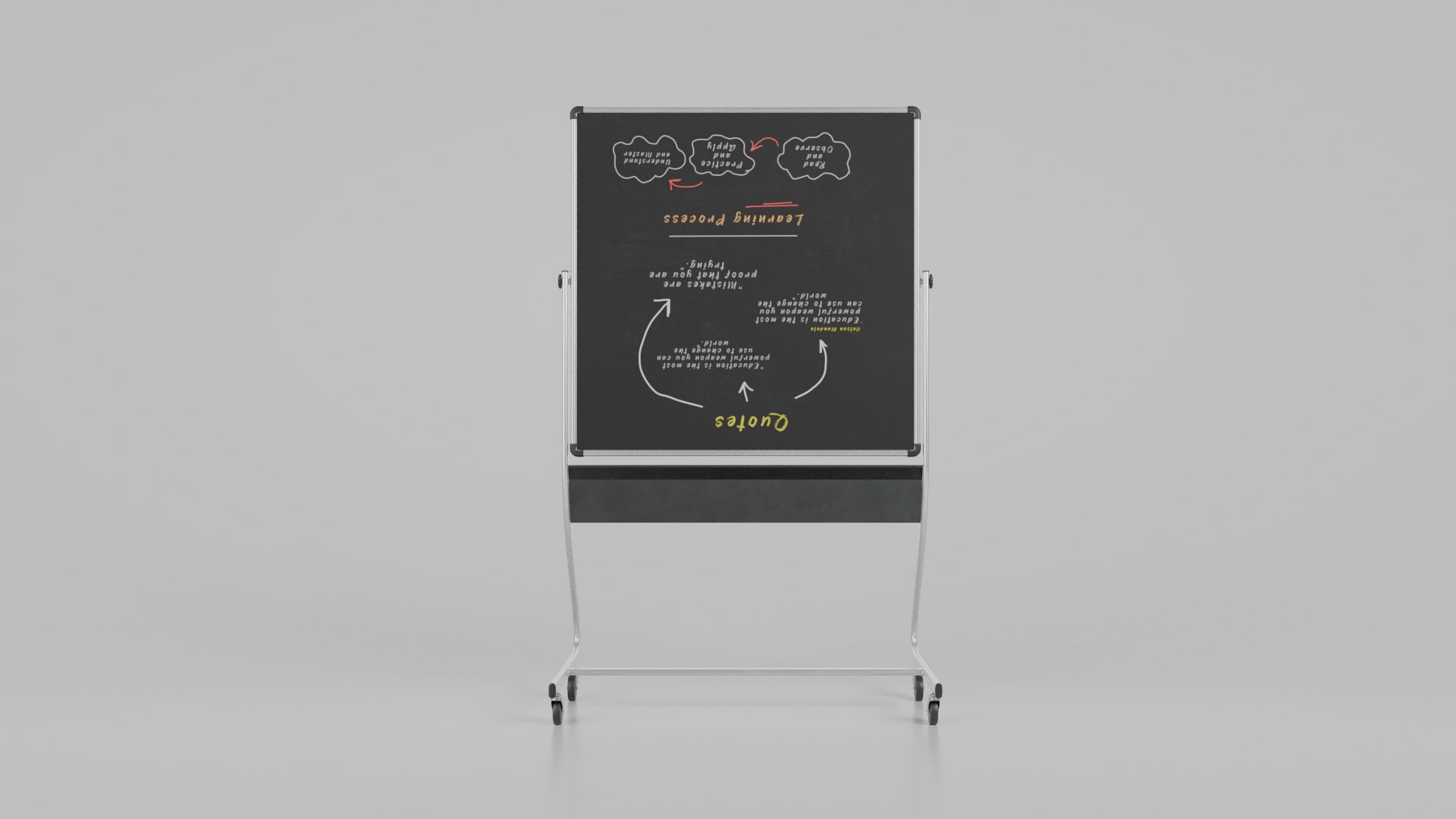 Artist Blackboard Package - Customizable Writing Boards 3D https://p.turbosquid.com/ts-thumb/wH/WpUjRs/no/a3/png/1748096819/1920x1080/fit_q87/288b0edf32a89f60603a6b16f0bab447c621e686/a3.jpg