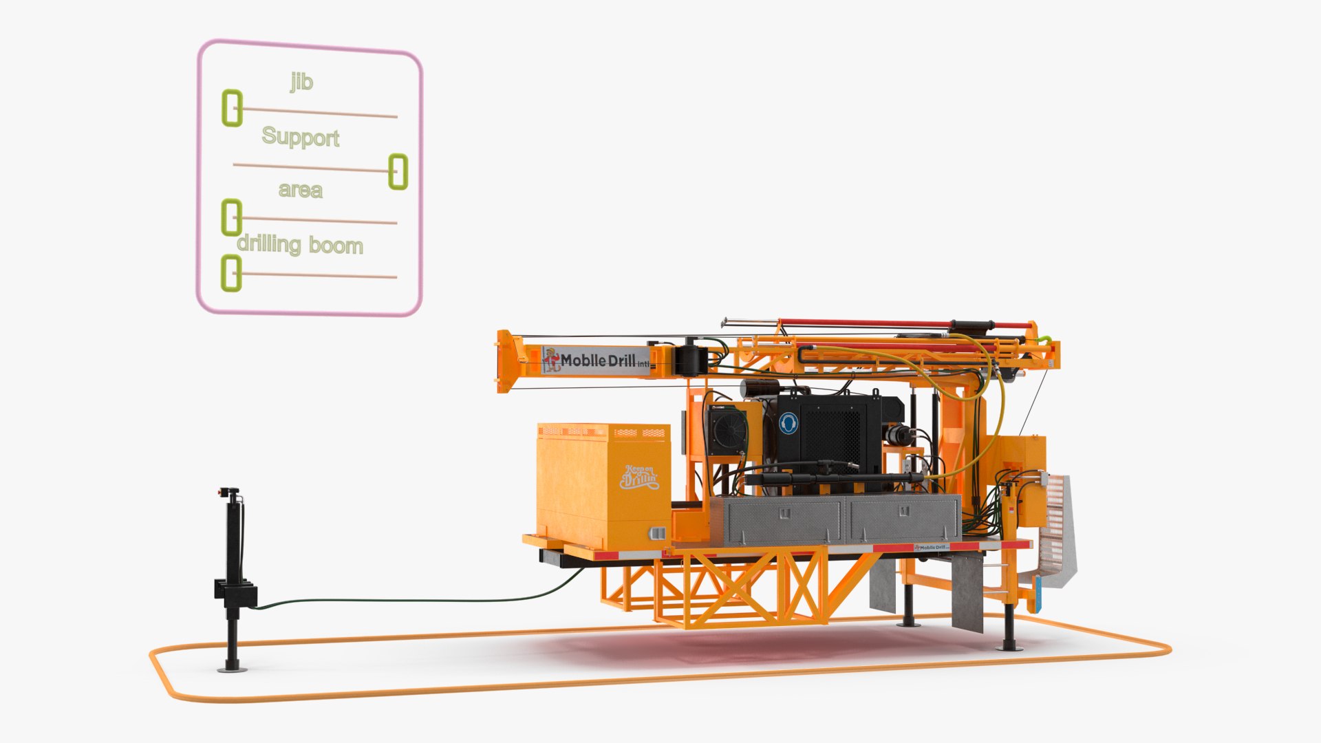 3D Mobile Drilling Rig Orange Rigged - TurboSquid 2310816