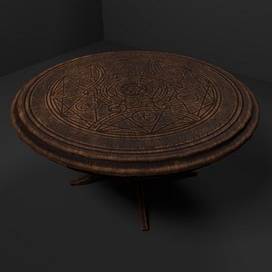 table alchemy model