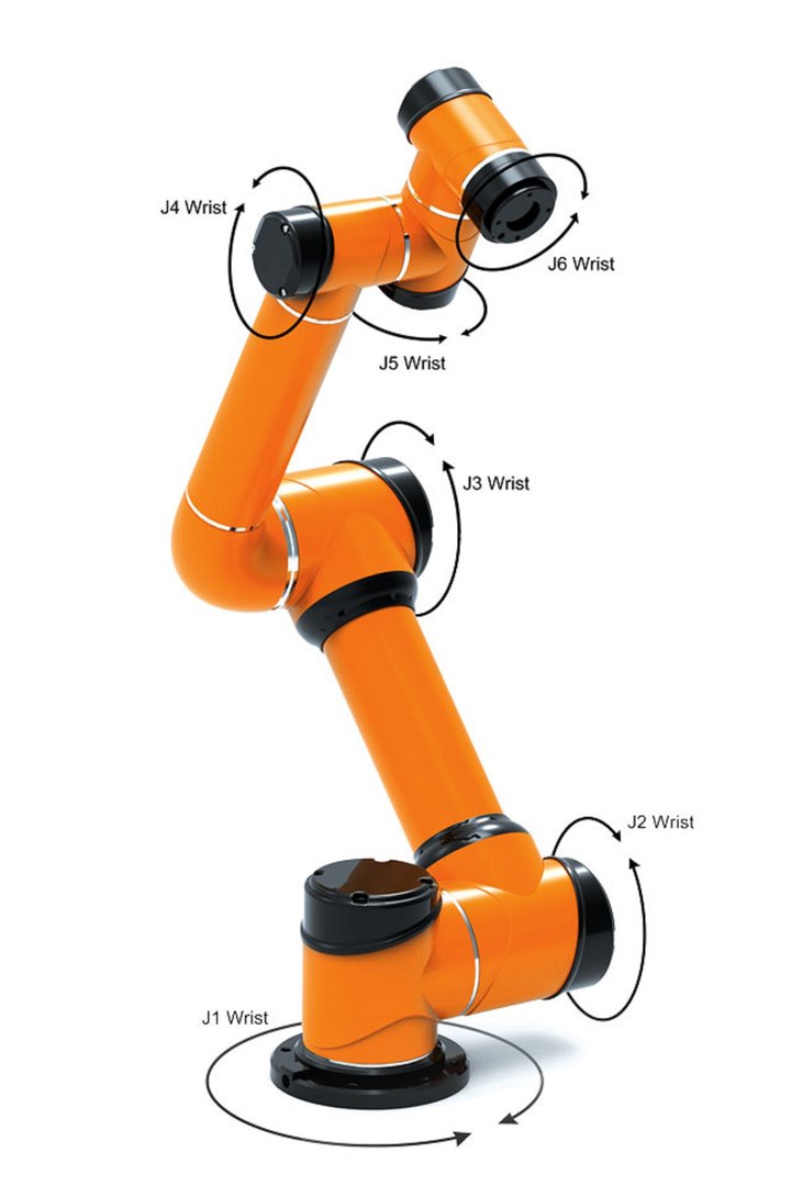 3D Universal Robot Aubo I3 https://p.turbosquid.com/ts-thumb/wN/fGUK2v/vC/auboi51/jpg/1765733924/1920x1080/fit_q87/8780ec2e30dfbcb5745cce36f425fcbeeb4c1d00/auboi51.jpg