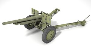 75 mm Field Gun M1897 on M2 Carriage