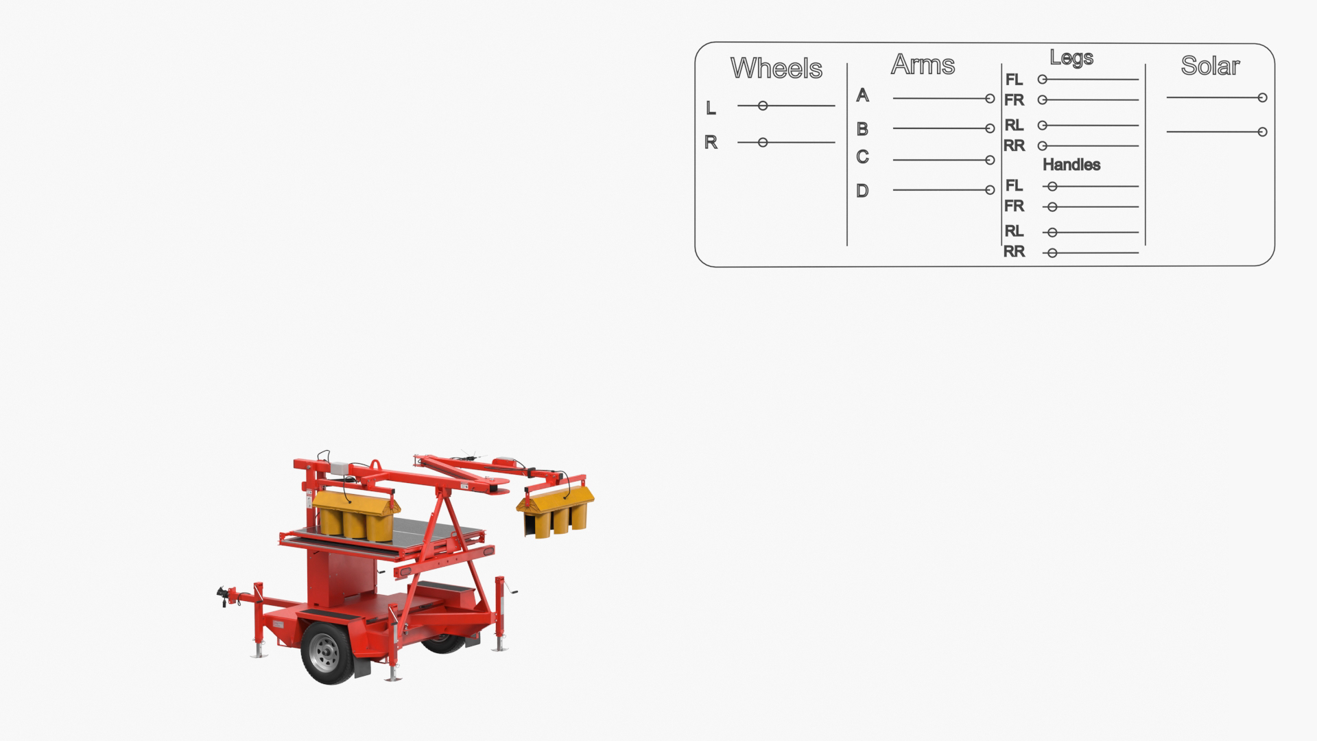 SQ3TS Solar-Powered Traffic Signal Trailer Red Rigged 3D model https://p.turbosquid.com/ts-thumb/wd/x602in/Za/additional__sq3ts_solarpowered_traffic_signal_trailer_red_rigged_361/jpg/1772803822/1920x1080/turn_fit_q99/12bb99d58ceb74d3d43dc1fc46730dc9526c66ca/additional__sq3ts_solarpowered_traffic_signal_trailer_red_rigged_361-1.jpg