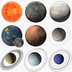 Eight Planets of Solar System