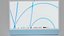 Apple iMac 24-inch 2021 blue set 3d model