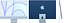 Apple iMac 24-inch 2021 blue set 3d model