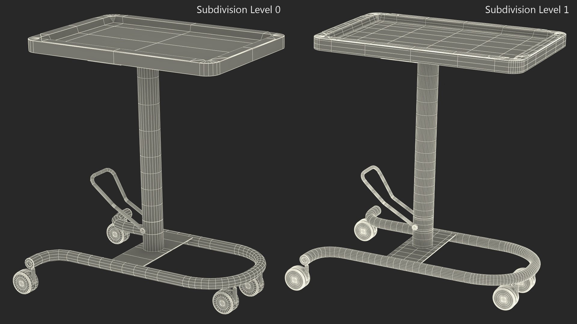 3D Hydraulic Mayo Table White Model - TurboSquid 2246255