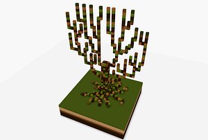 tree block obj free