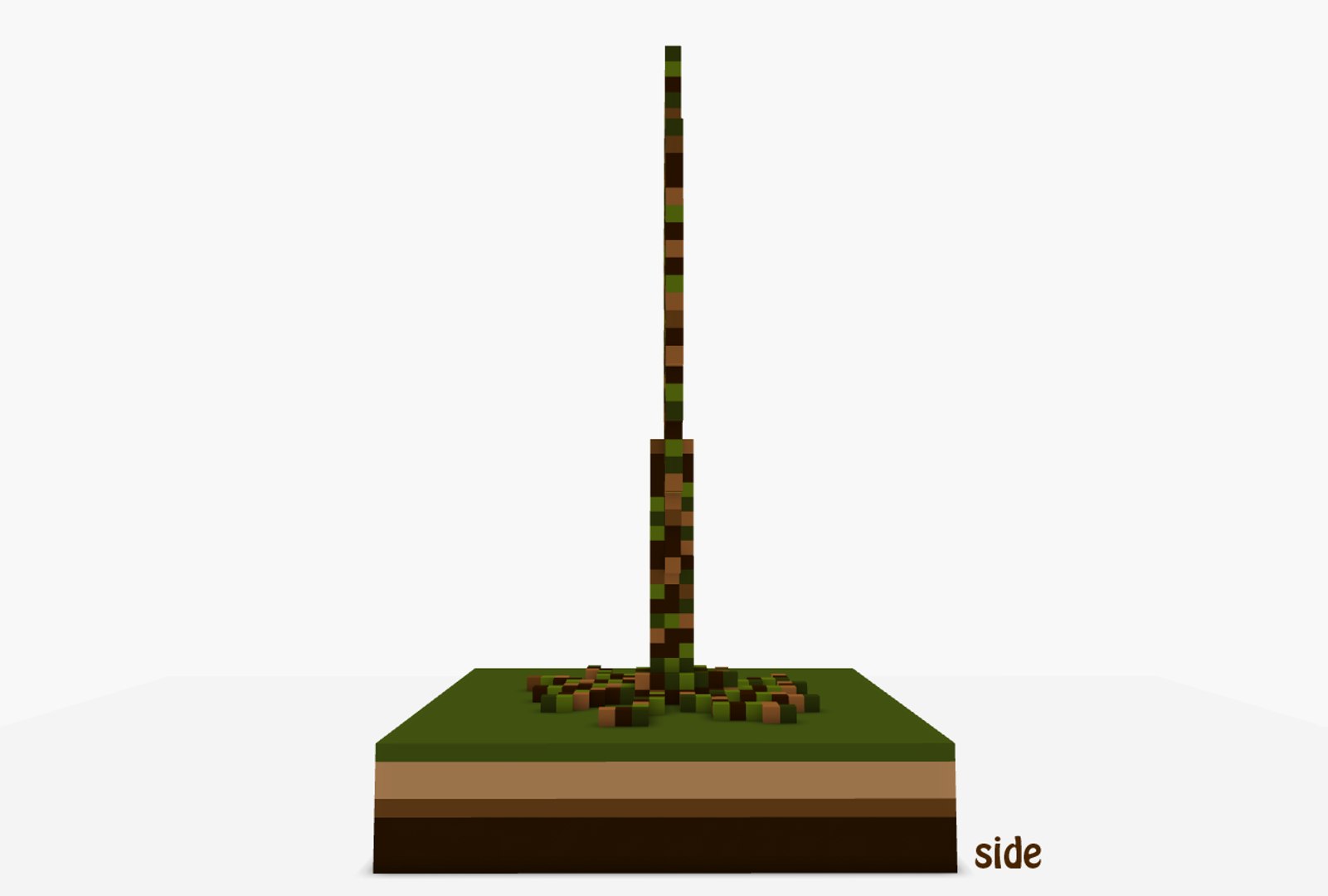 Tree Block Obj Free