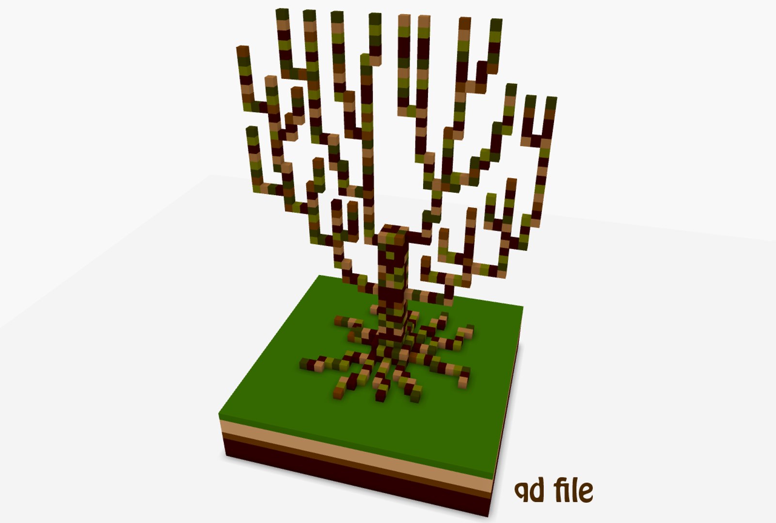 Tree Block Obj Free