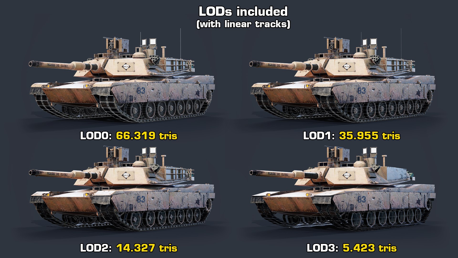 3D ar lods https://p.turbosquid.com/ts-thumb/xH/EZVPaL/wS/lods_linear/png/1615068887/1920x1080/fit_q87/904fc3ad603f64d72d3e8137bafcc52f57b9b100/lods_linear.jpg