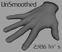 Human Hand