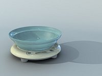 scale-max