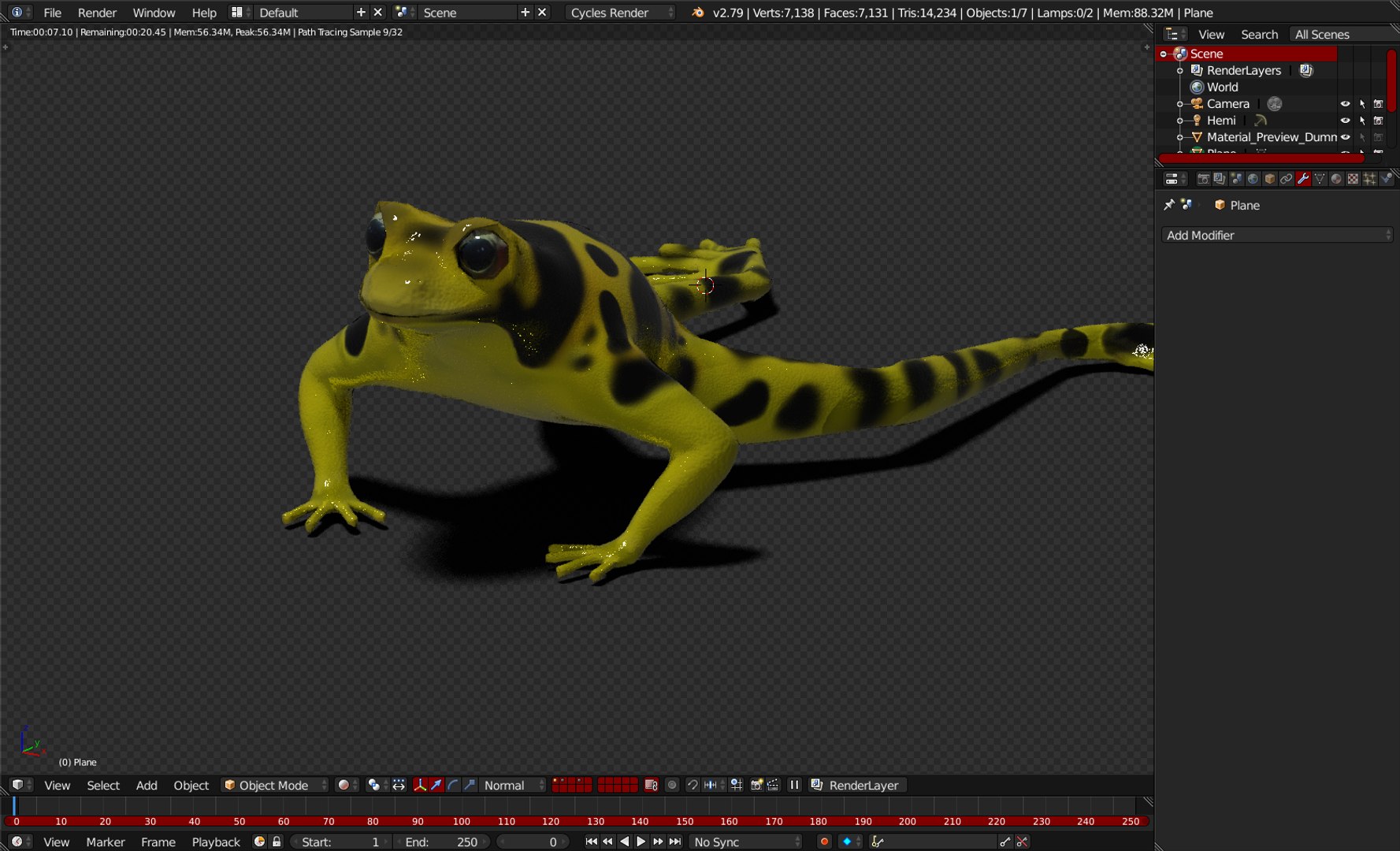 3D blender frog - TurboSquid 1227885