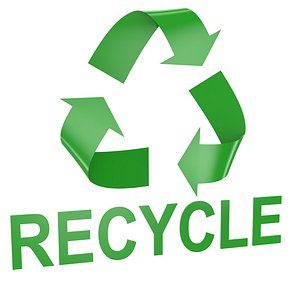 Recycle Symbol text