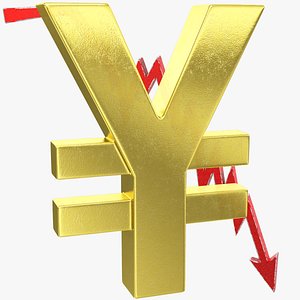 3D graph yen symbol