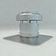 Roof Ventilation