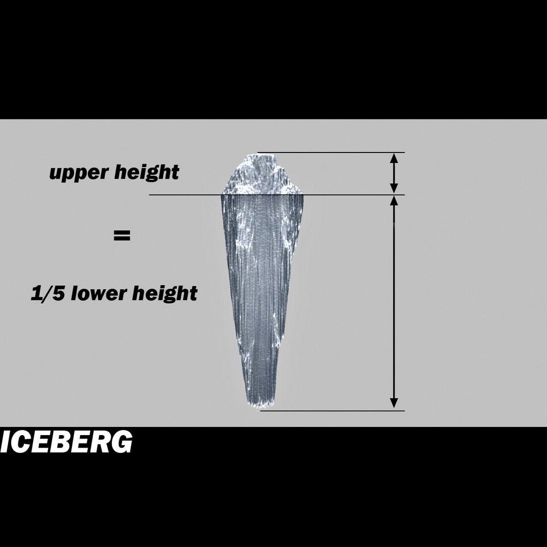 sea scene iceberg 3d model https://p.turbosquid.com/ts-thumb/xm/m23AZB/MnUfZgsX/icb/jpg/1292854320/1920x1080/fit_q87/d345a40e4f20e9f334ee3b85dd1b4cf266c1bc21/icb.jpg