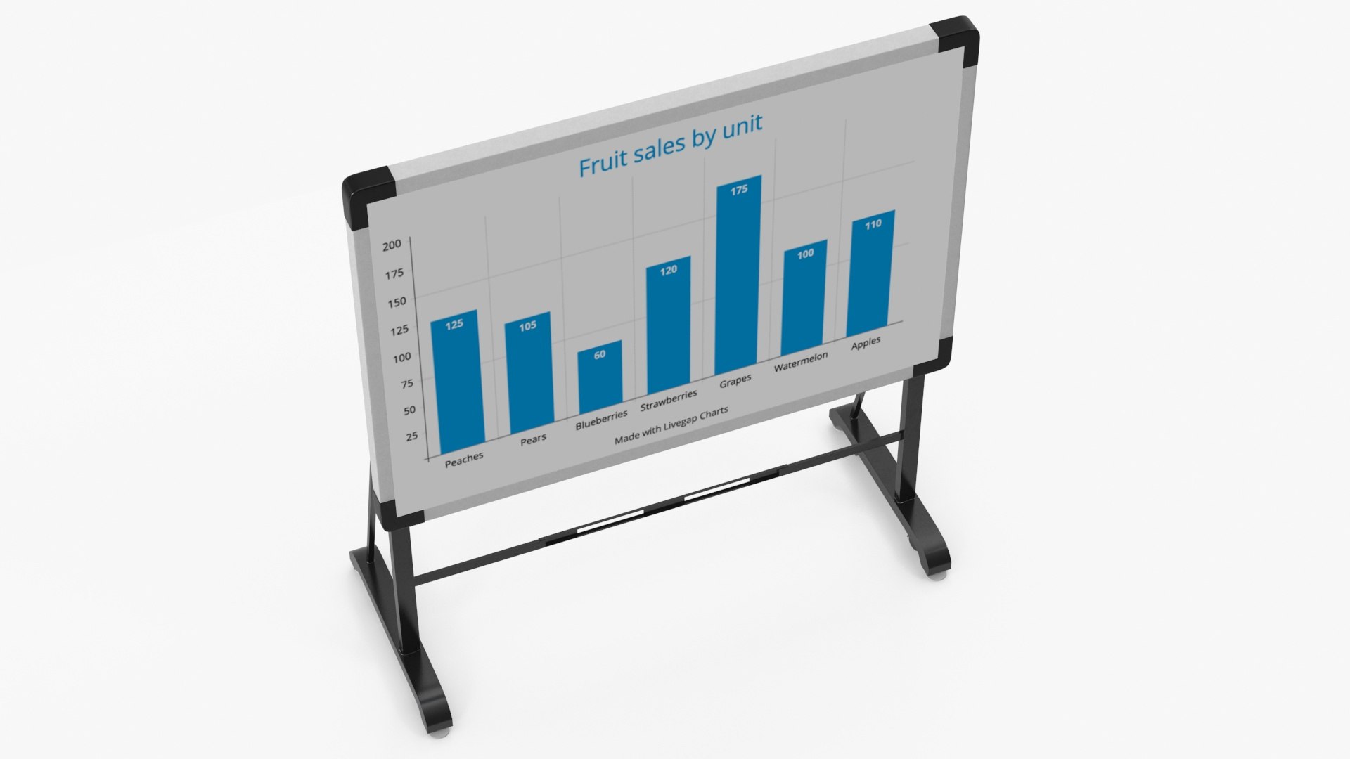 Interactive Mobile Whiteboard Stand model https://p.turbosquid.com/ts-thumb/xr/iaHNWs/AJ/interactivemobilewhiteboardstand3dmodel007/jpg/1727832459/1920x1080/fit_q87/e8649e9e064d8fa7a05f609fc05160180bbf3617/interactivemobilewhiteboardstand3dmodel007.jpg