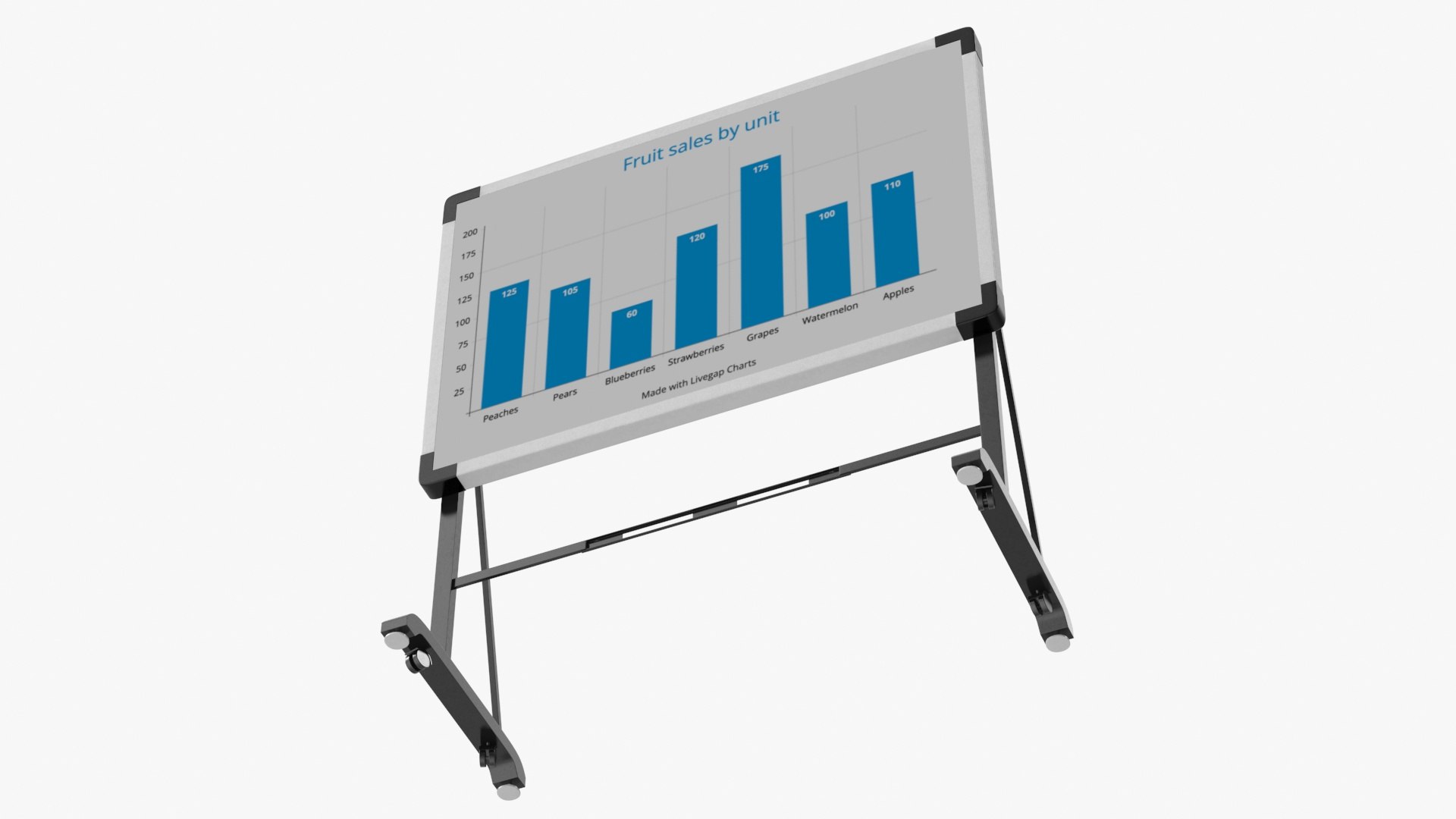 Interactive Mobile Whiteboard Stand model https://p.turbosquid.com/ts-thumb/xr/iaHNWs/UU/interactivemobilewhiteboardstand3dmodel008/jpg/1727832464/1920x1080/fit_q87/eb2cbb62ed8568db3a8b393f363162f0e3a4b311/interactivemobilewhiteboardstand3dmodel008.jpg